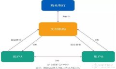 CFTC加密货币诉讼：深度解析及其对市场的影响