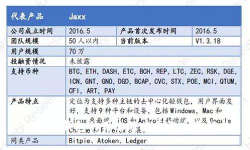 以太坊钱包的用途及重要性全面解析