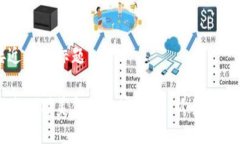 思考一个接近且的标题如何投资超过一万美金的