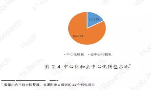 如何在EOS钱包中转移USDT：详细步骤与技巧