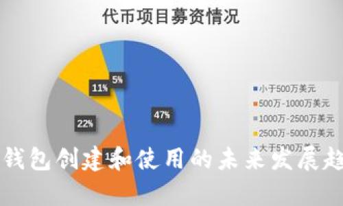 以太坊钱包创建和使用的未来发展趋势分析