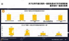 如何通过将比特币放入钱包中实现盈利