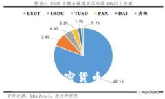 如何有效增加加密货币的持有量和价值