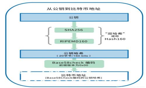 思考一个接近且的标题

苹果系统比特币钱包路径详细指南