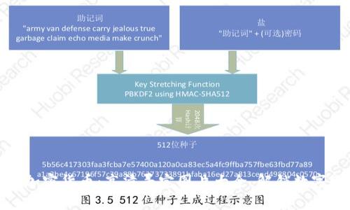 探索加密货币：高清寻宝图片大全，解锁数字财富