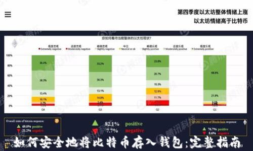 
如何安全地将比特币存入钱包：完整指南