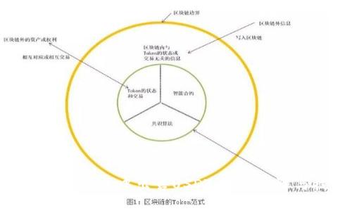 如何在TP钱包中出售USDT：详细步骤与技巧