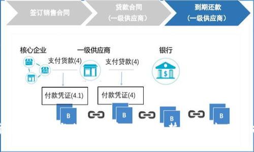 全面解析虚拟资产与加密货币：市场趋势、技术机制与投资策略