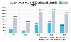 以太坊钱包电脑版安装指南：一步步教你轻松设