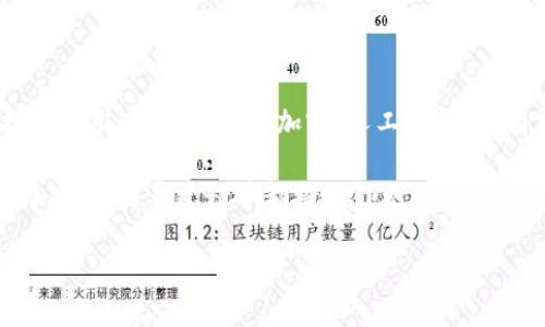 baioti比特币钱包32位：安全性与使用指南/baioti

比特币钱包, 32位钱包, 数字货币, 钱包安全/guanjianci

## 内容主体大纲

1. **引言**
   - 什么是比特币钱包
   - 32位钱包的定义和背景

2. **比特币钱包的种类**
   - 软件钱包
   - 硬件钱包
   - 纸钱包
   - 32位钱包的特性

3. **为什么选择32位比特币钱包**
   - 安全性
   - 易于使用
   - 数据存储的便捷性

4. **如何创建32位比特币钱包**
   - 下载与安装
   - 设置步骤
   - 备份与恢复

5. **32位比特币钱包的安全性分析**
   - 加密技术
   - 验证与官方推荐
   - 避免常见的安全陷阱

6. **使用32位比特币钱包的技巧**
   - 如何交易
   - 提高交易效率
   - 监控钱包的状态

7. **常见问题解答**
   - 32位钱包的优缺点
   - 如何处理丢失资金的情况
   - 钱包应用的更新与维护

8. **结论**
   - 综合评价32位比特币钱包的便利性与安全性
   - 对比特币钱包未来发展的展望

## 问题及详细介绍

### 1. 32位比特币钱包的优缺点是什么？

比特币钱包的种类繁多，其中32位钱包因其特点受到了广泛关注。首先，32位比特币钱包的优势在于相对较好的安全性。相较于64位版本，32位钱包的内存占用更小，对初学者而言，操作界面通常也更加。

此外，32位钱包在许多情况下具有更低的系统资源需求，这使得在旧设备或低配置设备上运行变得更加稳定。然而，32位钱包也存在一定的局限性。在处理大型交易时，它在性能上往往不如64位钱包，并且安全性方面的技术支持相对较少。

同样，用户在使用32位比特币钱包时也可能面临系统兼容性的问题，一些最新的应用可能不再支持32位版本。因此，在选择钱包时，用户需结合个人需求和使用环境，做出最佳选择。

### 2. 如何处理丢失资金的情况？

资金的丢失对用户来说无疑是最令人沮丧的事件之一。首先，用户应了解备份的重要性。无论是哪种类型的钱包，用户都需要定期备份自己的钱包文件，包括私钥和助记词。一旦发生丢失，备份将是唯一能够恢复资金的方式。

其次，了解钱包的恢复流程则是不可或缺的一环。一旦您确认资金丢失，您需要从备份中恢复钱包。在大多数情况下，只需重新安装钱包软件，然后导入备份文件即可。

如果丢失资金是由于网络攻击、钓鱼等行为造成的，用户需及时采取措施，例如更改密码、加强账户安全设置。此外，建议不要将私钥和助记词储存在在线云存储中，以防被攻击者获取。

### 3. 钱包应用的更新与维护如何进行？

随着数字货币的飞速发展，钱包应用的更新与维护显得尤为重要。定期检查钱包是否有更新是保障安全的第一步，更新版本通常会修复已知的安全漏洞，并可能添加新的功能。

在进行更新时，用户需确保从官方渠道下载钱包应用。避免使用第三方平台，以防下载到恶意软件。此外，在更新之前，确保备份您的钱包，以防更新中出现意外问题。

维护方面，用户应定期检查钱包的安全设置，启用双重认证，确保自己的设备保持最新的操作系统。在每次交易完成后，及时查看交易记录，确保没有异常情况。

### 4. 32位比特币钱包如何保证信息的安全性？

32位比特币钱包在信息安全性方面的措施是多方面的。首先，数据加密技术是 wallets 安全性的基础。在信息传输时，比特币交易会使用高强度加密算法，以保护用户的敏感信息不被截获。

另外，大多数钱包还提供多重签名功能，用户可以设置多个私钥以确认交易，这样即使某一个私钥被盗，攻击者也无法进行交易。

此外，每个用户在注册钱包时都会生成一个独特的助记词，这道“密码”是钱包的核心。用户需妥善保管这一助记词，以防丢失。同时，避免在公共网络上进行交易，以减少数据泄露的风险。

### 5. 如何提高32位比特币钱包的交易效率？

提高钱包交易效率的办法有很多。用户在进行交易时，应确保选择网络繁忙时段之外的时间进行，以便享受更低的交易费用和更快的确认时间。

此外，适时选择合适的交易费用，提高确认的优先级也是重要的一环。许多钱包在交易时允许用户自定义费用，用户可以参考当前网络状况，选择合适的费用设置。

最后，定期清理钱包中的无效交易记录，以确保钱包的性能不会因过于庞大的数据而受到影响。

### 6. 32位比特币钱包未来的发展方向？

随着数字货币的普及，32位比特币钱包在未来的发展方向将聚焦于安全性与用户体验的提升。新技术的引入，例如量子加密、人工智能等，有望进一步增强钱包的安全性。

在用户体验方面，未来的钱包将会更加智能化，提供更个性化的功能设置。例如，更加友好的界面设计、智能交易建议等都将吸引更多用户。此外，多链支持也是趋势，用户可以通过一个钱包管理多个区块链资产，提高管理的方便性。

总体而言，32位比特币钱包应在安全与易用之间找到平衡，以应对不断增长的用户需求和市场竞争。