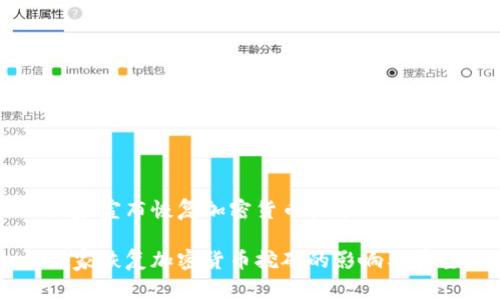 国家宣布恢复加密货币挖矿

国家恢复加密货币挖矿的影响与展望