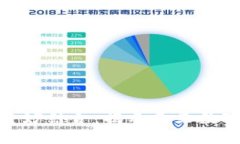 涂鸦与加密货币的奇妙结合：揭示未来数字艺术