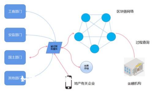 如何将USDT安全高效地转入钱包