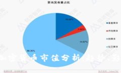 2023年全球加密货币市值分析：趋势、影响与未来