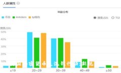 美国加密货币反洗钱行动：新规与影响