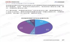 加密货币全网算力解析：了解区块链背后的实力