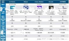 biao ti虚拟币钱包转账费用解析：哪个钱包最划算