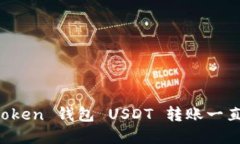 如何解决 imToken 钱包 USDT 转账一直确认中的问题