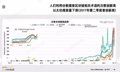 比特币钱包: 如何确保钱包地址不重复并保障安全