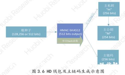 格鲁吉亚对加密货币的支持与发展现状解析