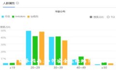 加密货币继承指南：如何安全高效地传承数字财