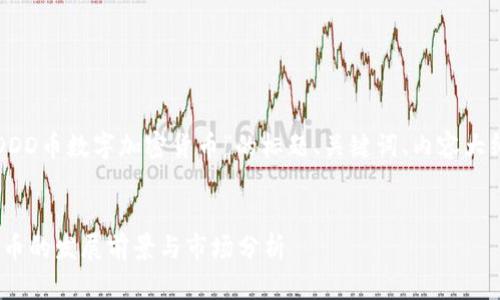 当然可以。下面是关于“DDD币数字加密货币”的标题、关键词、内容大纲，以及相关问题的设计。


DDD币：未来数字加密货币的发展前景与市场分析