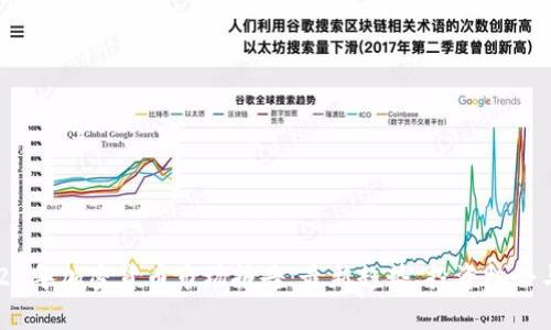 标题: 2022年加密货币市场报告：最新趋势、投资机会与风险分析