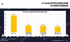 加密货币金融科技：数字资产的未来与影响