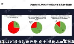 2023年USDT轻钱包排行榜：安全、便捷与功能全面评