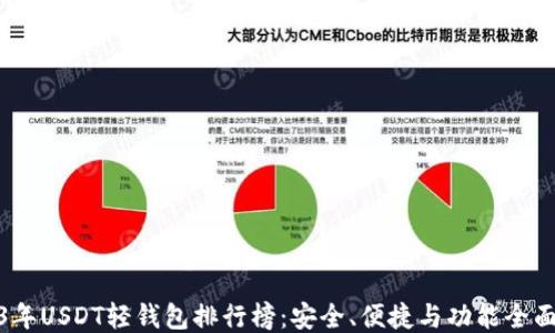 
2023年USDT轻钱包排行榜：安全、便捷与功能全面评测