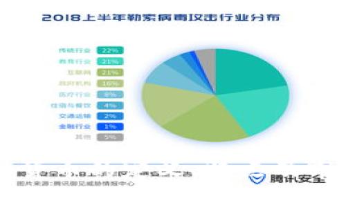 非加密虚拟货币的定义、特点及市场前景分析