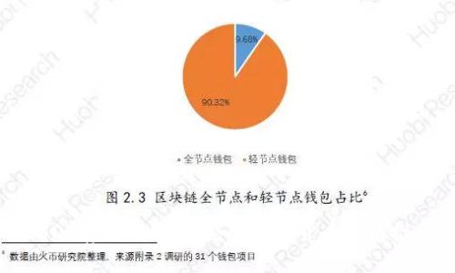 USDT存储指南：适合的数字货币钱包推荐