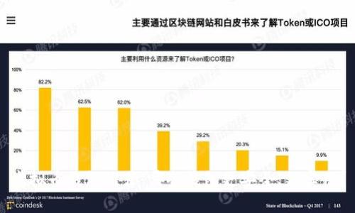 虚拟币钱包推荐：哪些钱包更安全、更实用？