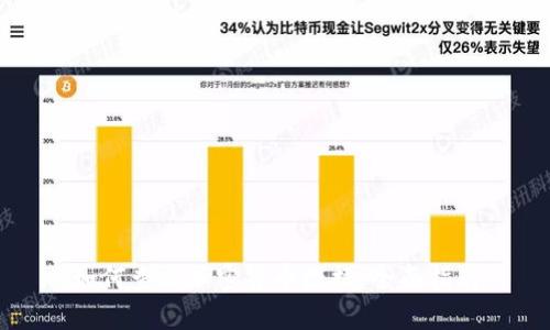 如何查看加密货币数据：全面指南