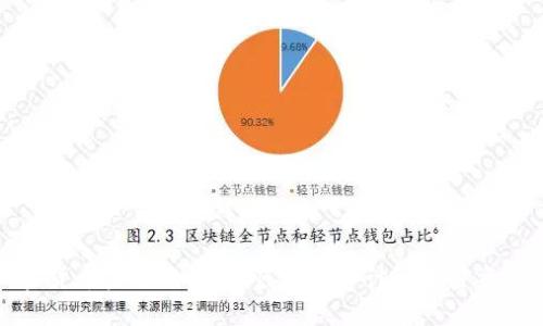 理解加密货币金额大小：如何评估和计算加密资产的价值