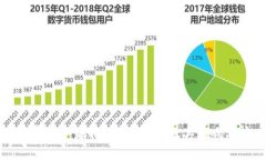 加密数字货币的多种用途及其影响分析