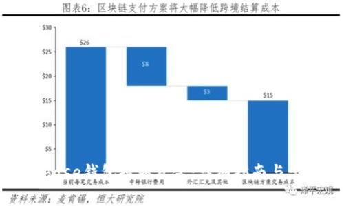 如何从Coinbase钱包提取资金：详细指南与常见问题解答