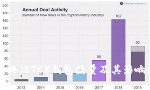 以太坊经典（ETC）钱包数量及其影响因素分析