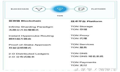 
如何安全恢复比特币冷钱包：完整指南与技巧