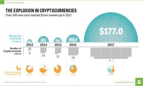 如何高效使用以太坊钱包：实用指南与常见问题解答