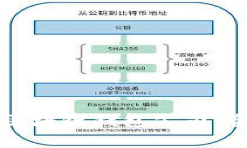 如何选择正规区块链钱包公司：全面指南与推荐