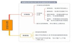 加密货币资金流向追踪指南：了解透明度与隐私