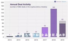 USDT与财宝钱包哪个好？全面解析与比较