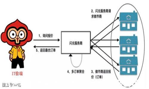 
区块链钱包选购攻略：如何选择最适合你的数字资产钱包