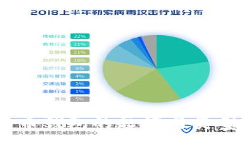 比特币钱包的起源与类型详解