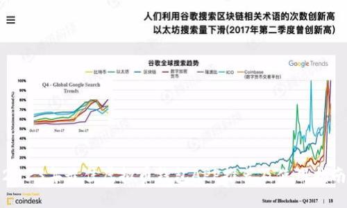 2023年最佳虚拟币钱包APP推荐及使用指南