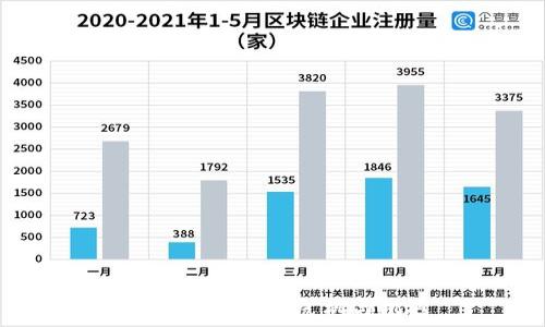   
数字加密货币：危机与机遇