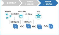 深入解析比特币钱包 wallet.dat 的安全性与使用技