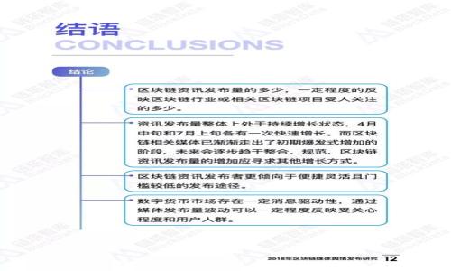 
比特币钱包的错误使用及其影响解析