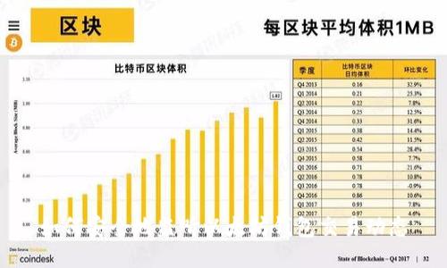 如何安全地监听以太坊钱包交易动态